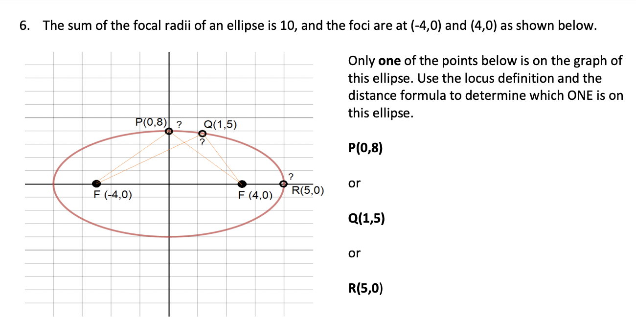 Solved 6. The sum of the focal radii of an ellipse is 10, | Chegg.com