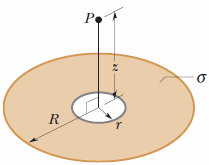 Solved The figure below shows a ring of outer radius R = | Chegg.com