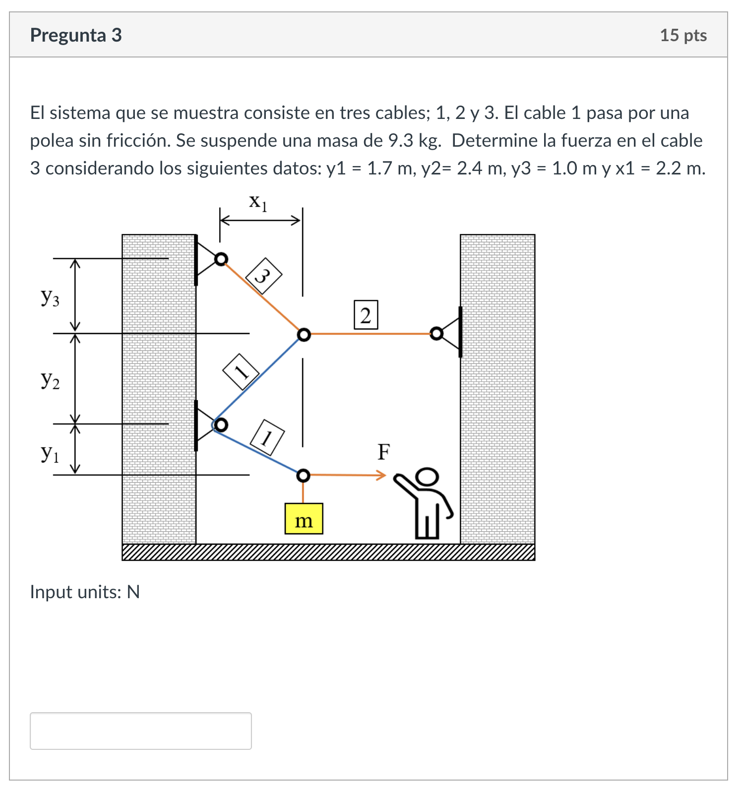 El sistema que se muestra consiste en tres cables; 1,2 y 3 . El cable 1 pasa por una polea sin fricción. Se suspende una masa