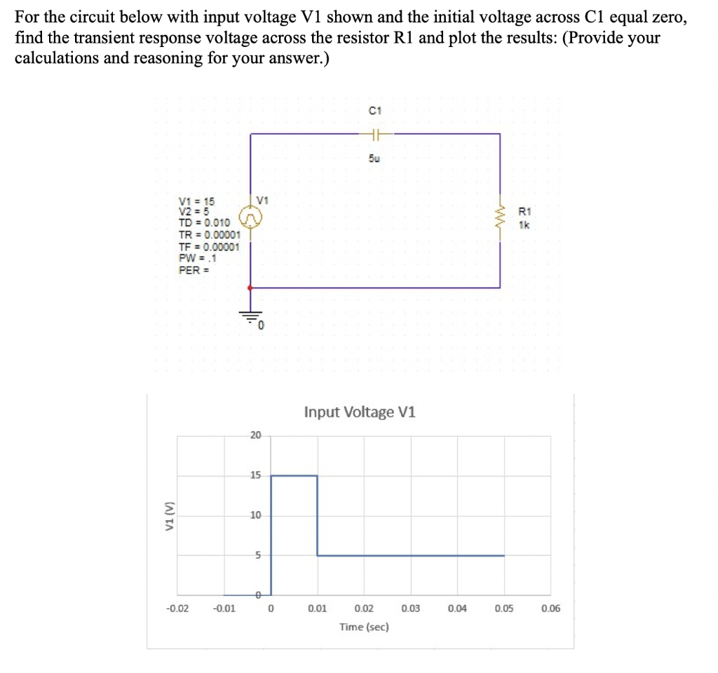 Solved For The Circuit Below With Input Voltage V1 Shown And | Chegg.com