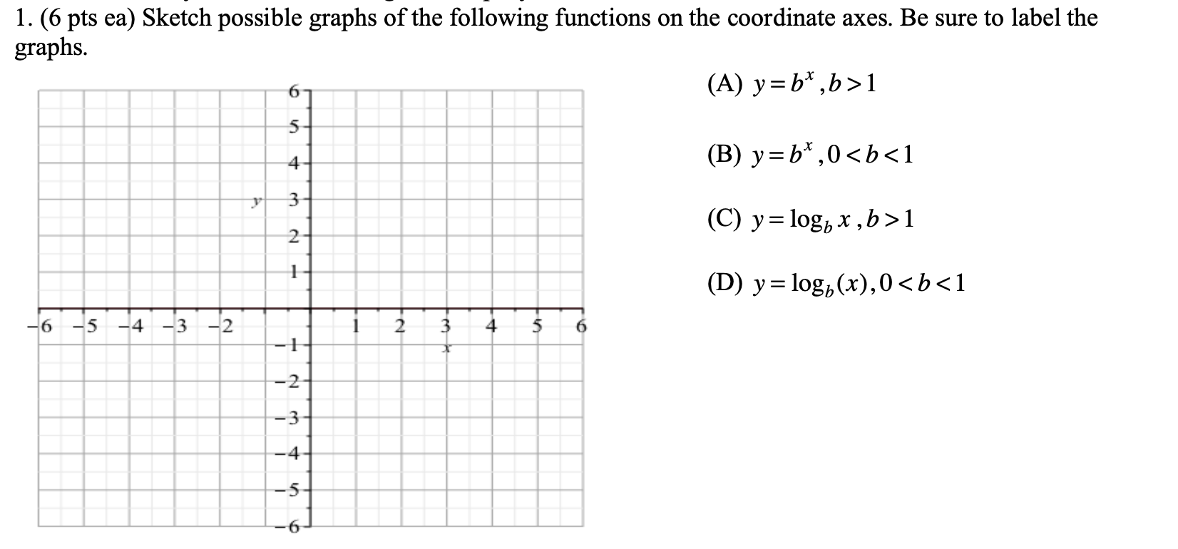 Solved 1. (6 pts ea) Sketch possible graphs of the following | Chegg.com