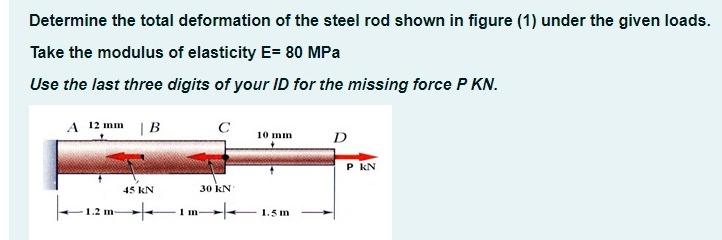 Determine the total deformation of the steel rod | Chegg.com