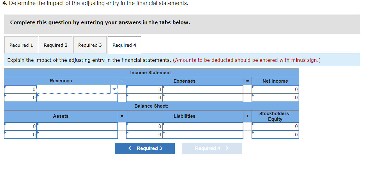 Solved Office Furnishings reports inventory using the lower
