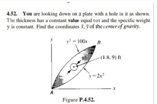 Solved 4.52. You are looking down on a plate with a hole in | Chegg.com