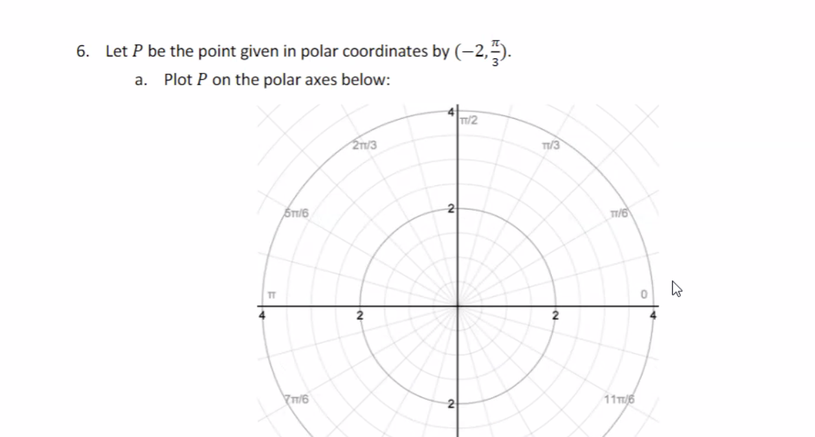 Solved 6. Let P Be The Point Given In Polar Coordinates By | Chegg.com