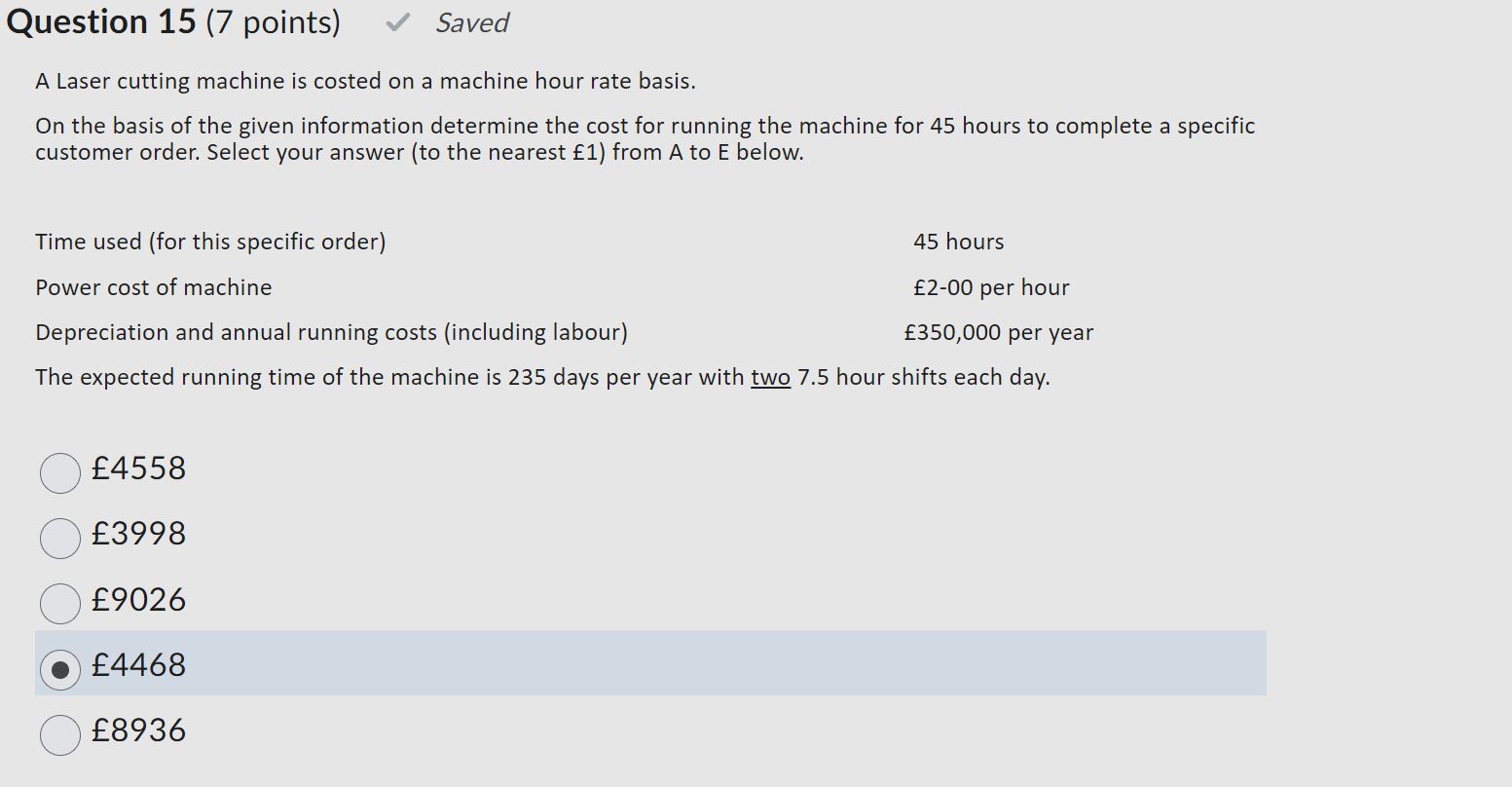 Solved A Laser cutting machine is costed on a machine hour