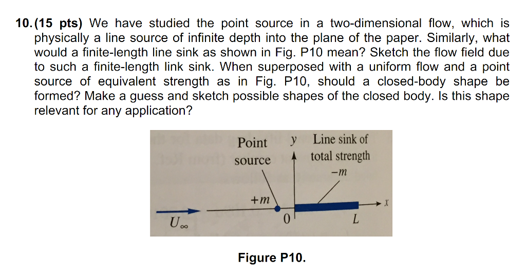 Solved 10.(15 pts) We have studied the point source in a | Chegg.com