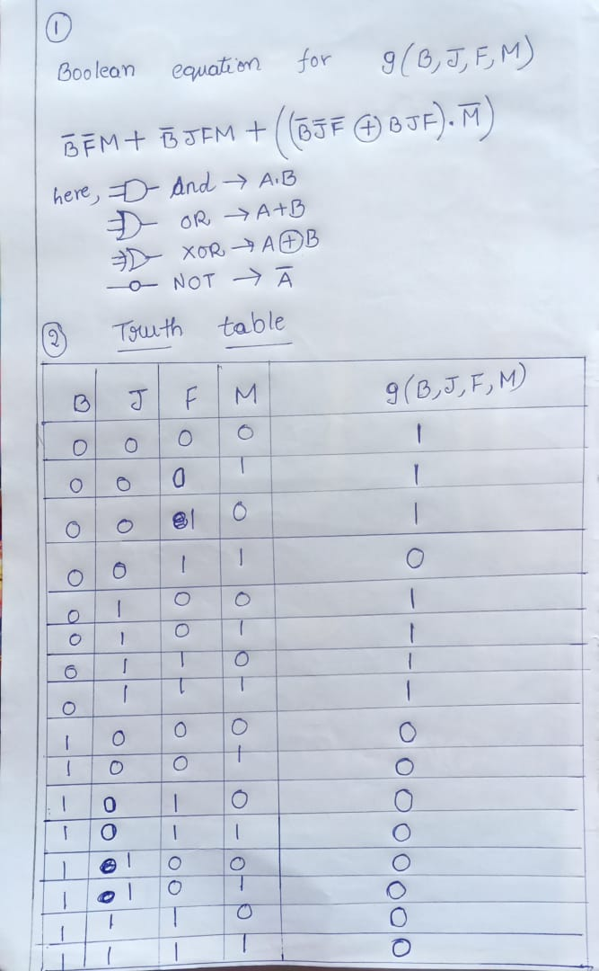 Solved Given The Information Above 1 Reduce The Given E Chegg Com