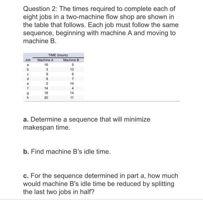 Solved Question 2: The Times Required To Complete Each Of | Chegg.com