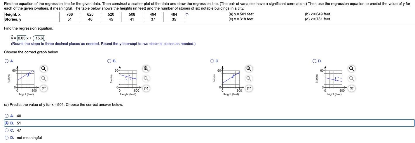 Solved Find the equation of the regression line for the | Chegg.com