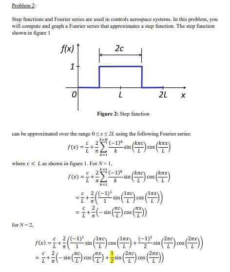 Problem 2 Step functions and Fourier series are used | Chegg.com