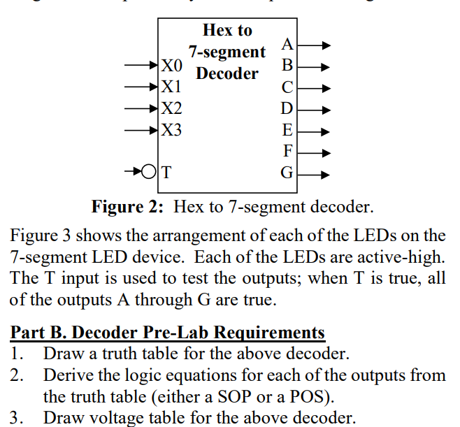 Solved Hex To 7 Segment Xi Decoder Bk Titi X2 X3 01 Fi Chegg Com