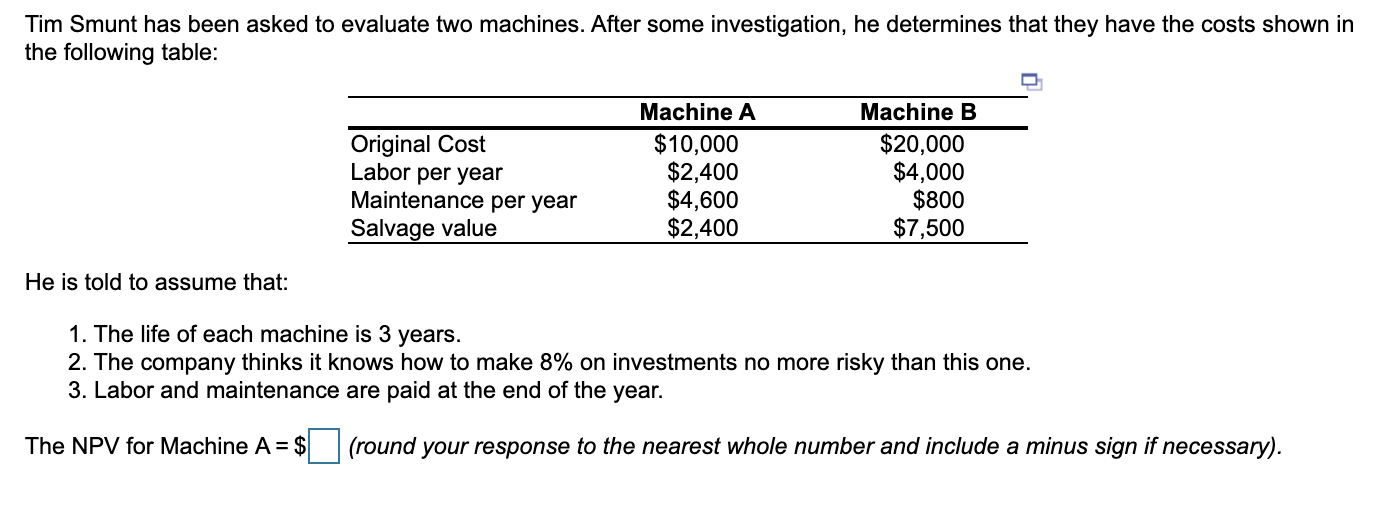 Solved Tim Smunt Has Been Asked To Evaluate Two Machines. 