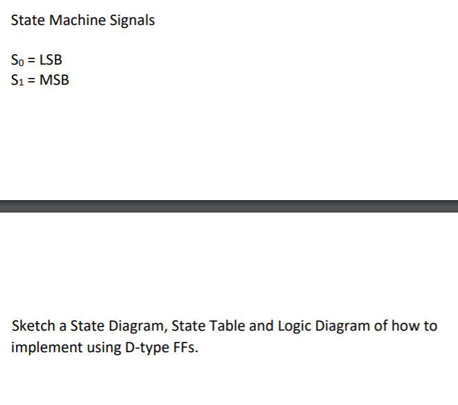 Solved 4. A digital controller is required to control a | Chegg.com