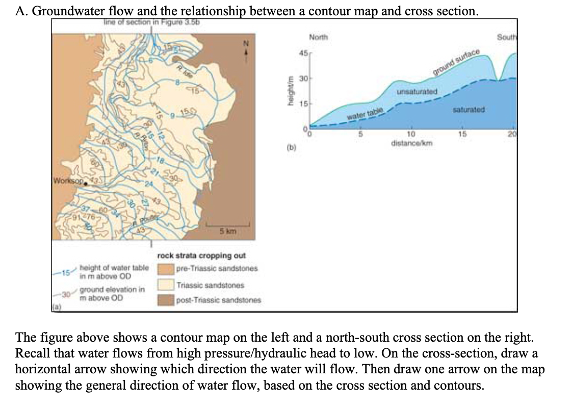 Solved The figure above shows a contour map on the left and | Chegg.com