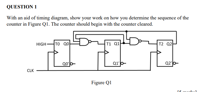 Solved QUESTION 1 With an aid of timing diagram, show your | Chegg.com