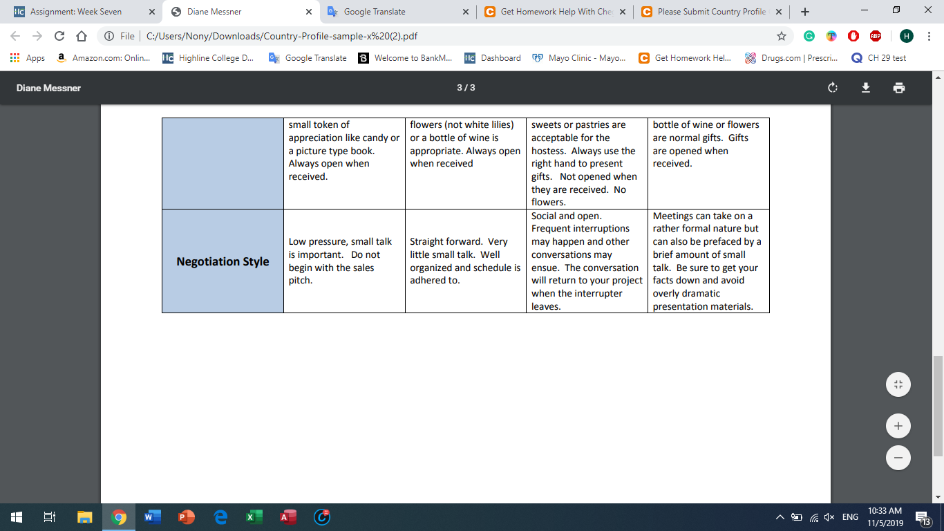 India homework grid 07 image