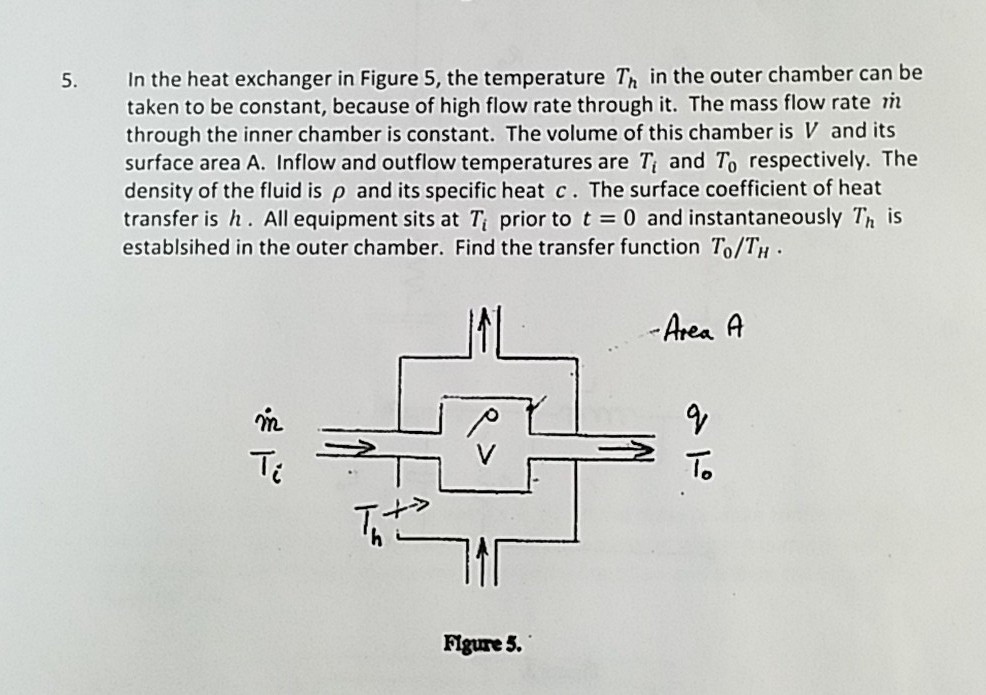 Solved In the heat exchanger in Figure 5, the temperature T | Chegg.com