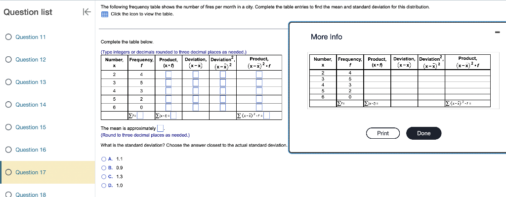 Solved Question list The following frequency table shows the | Chegg.com