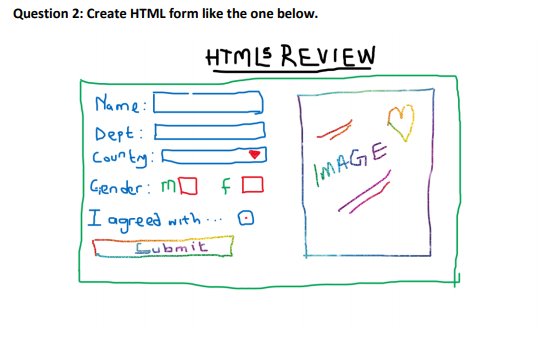 Solved Question 2: Create HTML form like the one below. | Chegg.com
