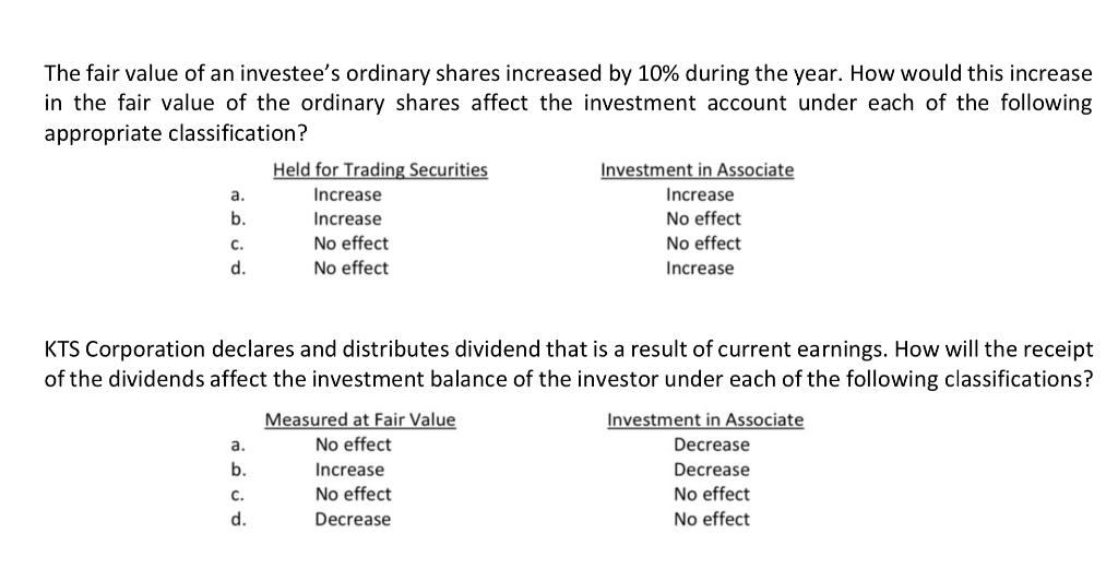 solved-the-fair-value-of-an-investee-s-ordinary-shares-chegg