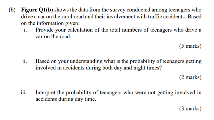 Solved (b) Figure Q1(b) Shows The Data From The Survey | Chegg.com