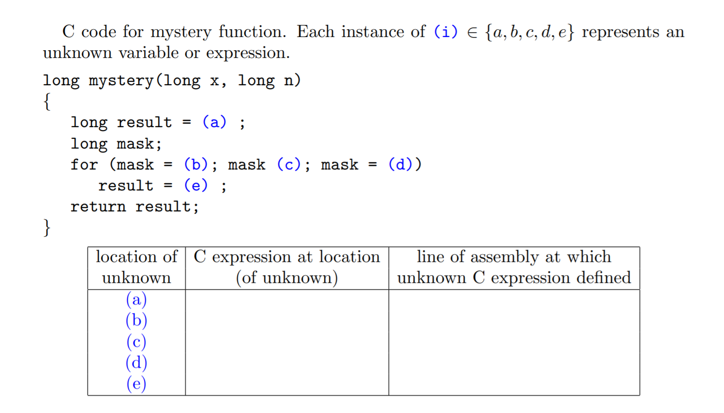 Solved . The The Assembly Code Below Was Generated By | Chegg.com