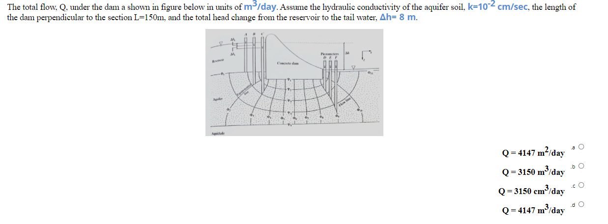 Solved The total flow, Q, under the dam a shown in figure | Chegg.com