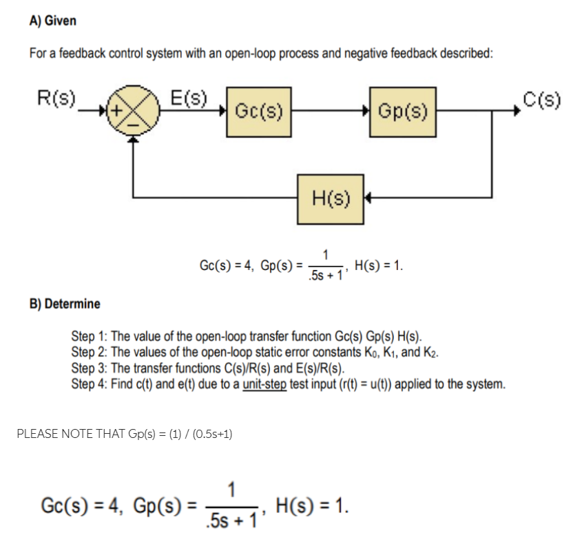 Solved A) Given For a feedback control system with an | Chegg.com
