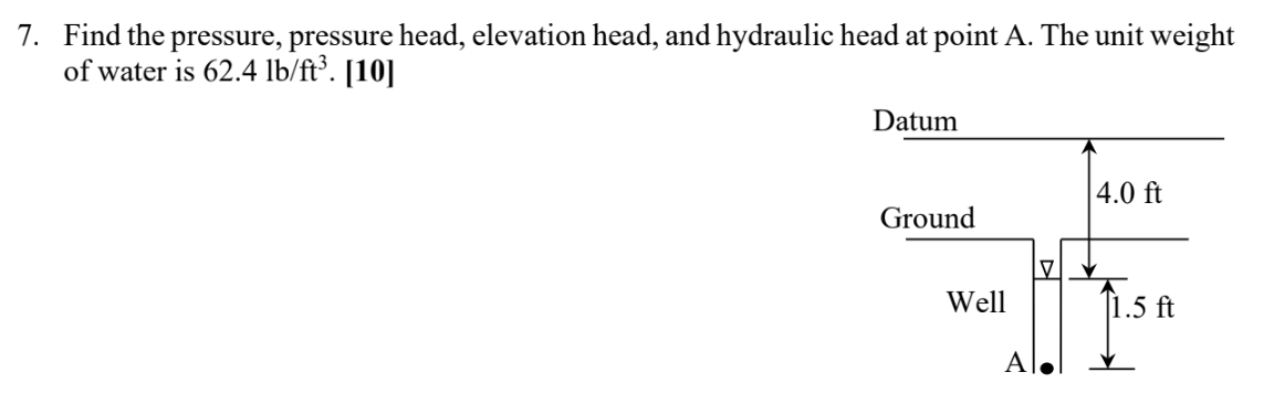 Solved 7. Find The Pressure, Pressure Head, Elevation Head, | Chegg.com