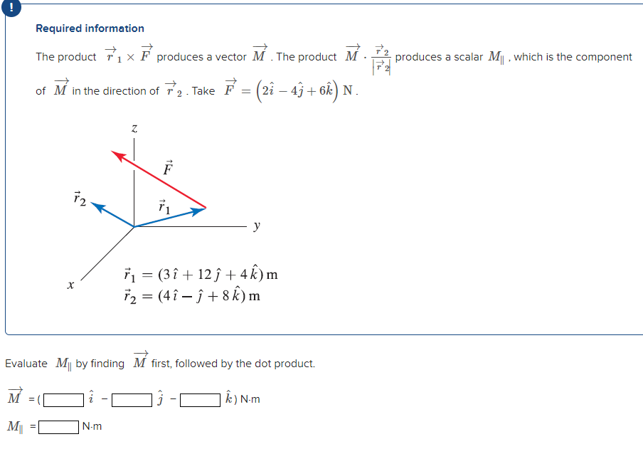 Solved Required Information The Product Tax E Produces A Chegg Com