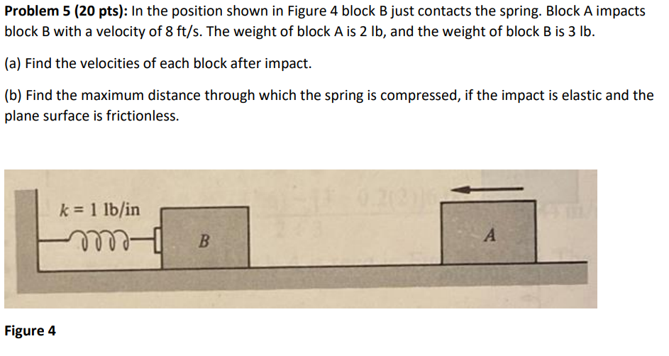 Solved Problem 5 (20 Pts): In The Position Shown In Figure 4 | Chegg.com