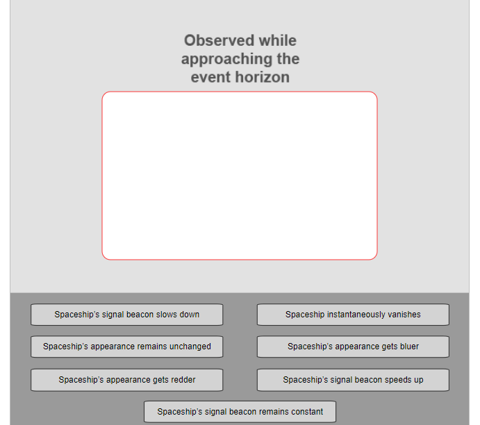 Solved Suppose you and an astronaut colleague visit a black | Chegg.com