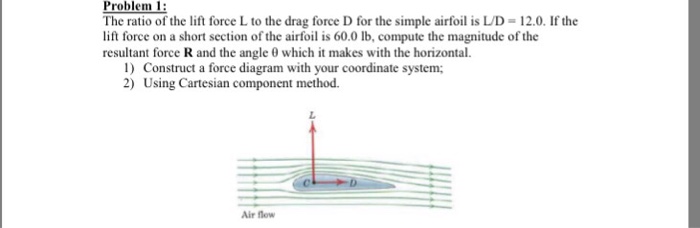 Solved Problem 1: e ratio of the lift force L to the drag | Chegg.com