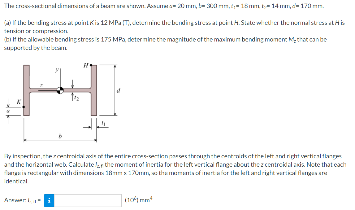 Solved The crosssectional dimensions of a beam are shown.