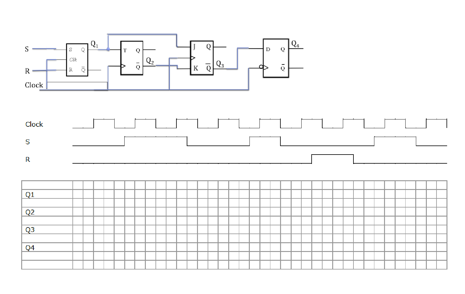 Solved Assume all Q outputs are initially 0. Draw the | Chegg.com