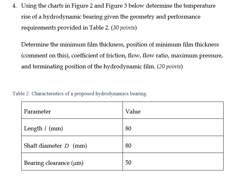 Solved SAE 30 Oil type Oil density p (kg.m2) Specific heat