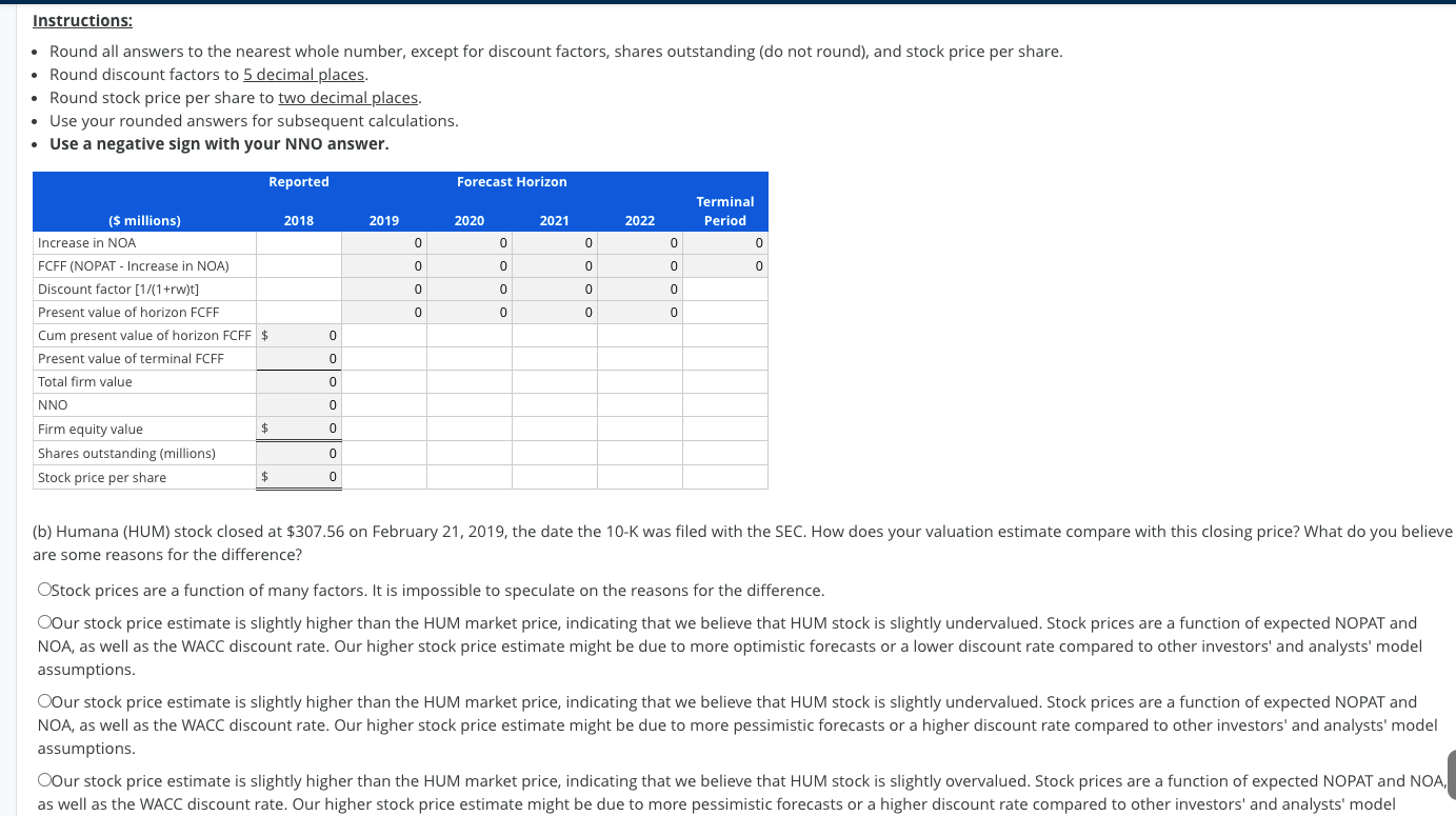 Solved Estimating Share Value Using the DCF Model Following