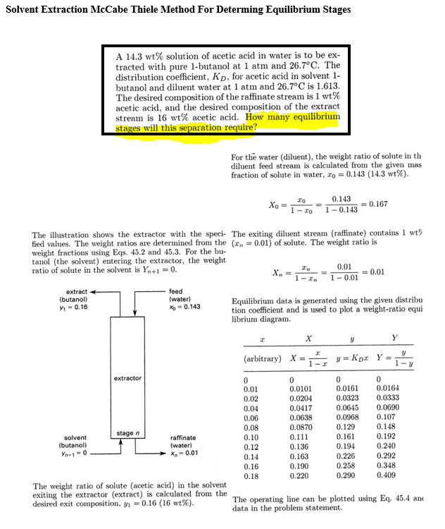 Solvent Extraction McCabe Thiele Method For Determing | Chegg.com