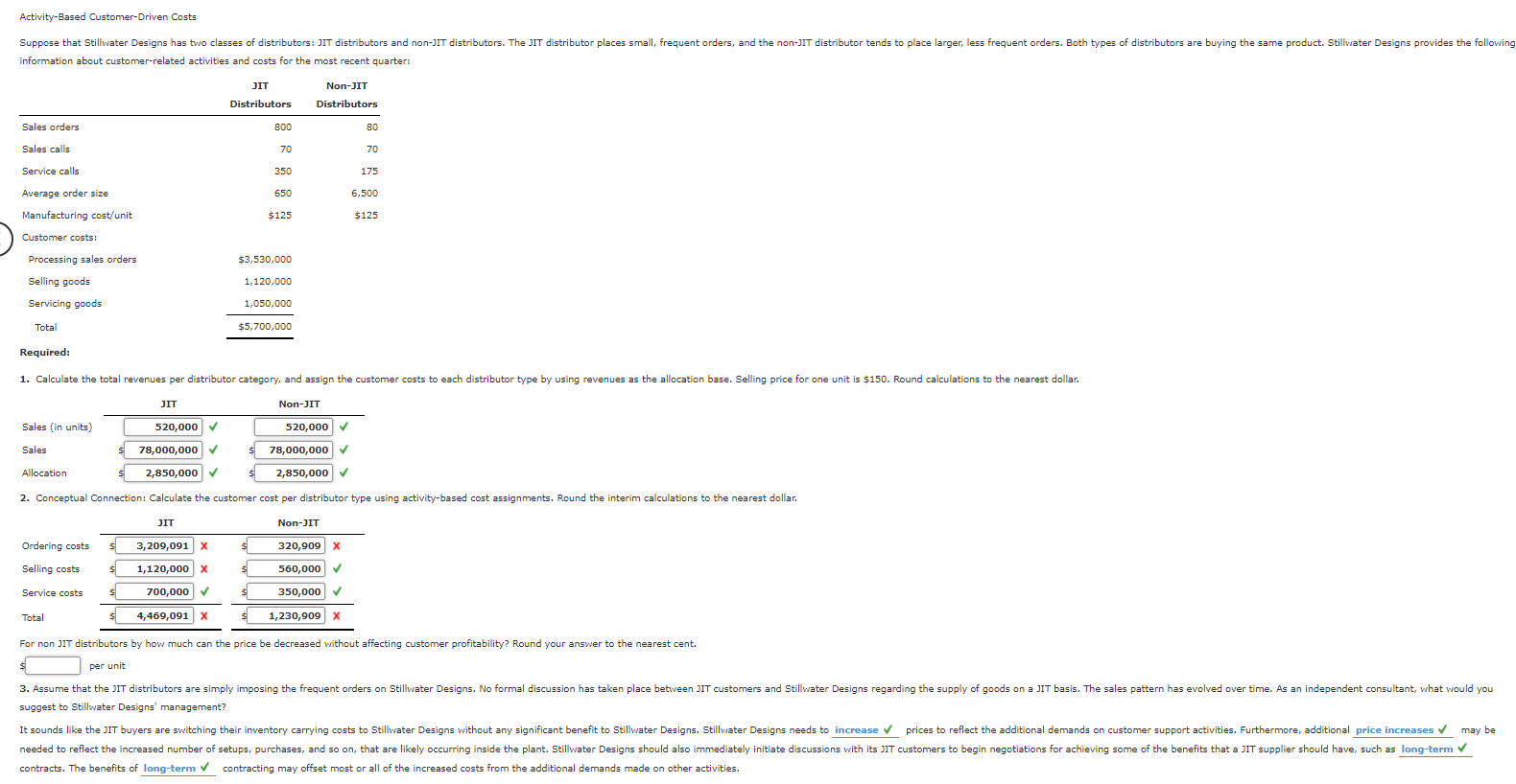 Solved ActivityBased CustomerDriven Costs Suppose that