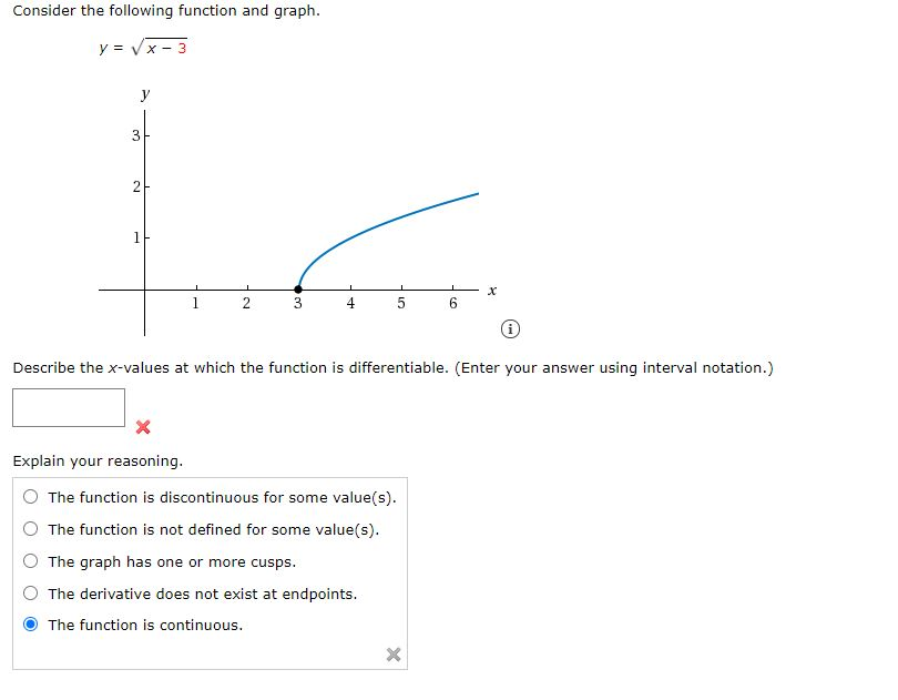 Solved Consider The Following Function And Graph Y X Chegg Com