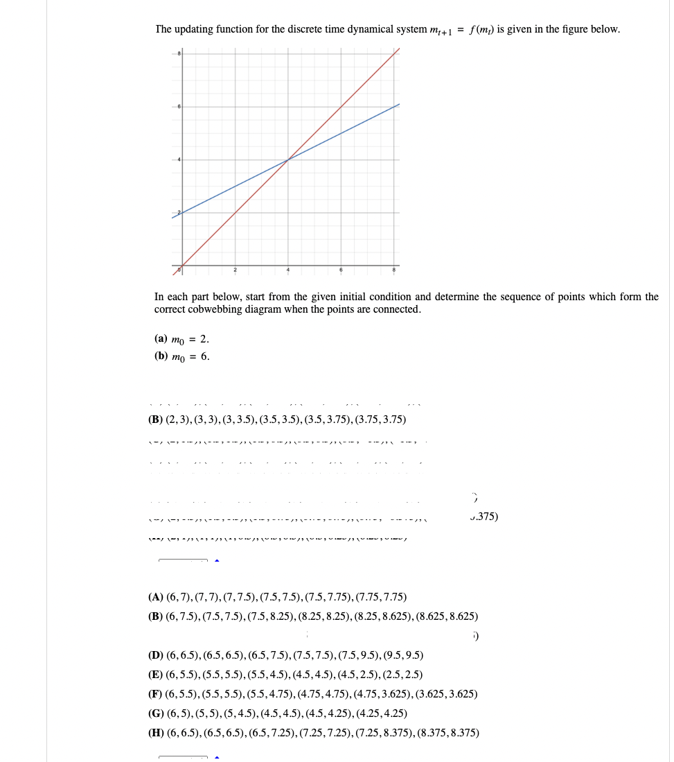 The updating function for the discrete time dynamical | Chegg.com