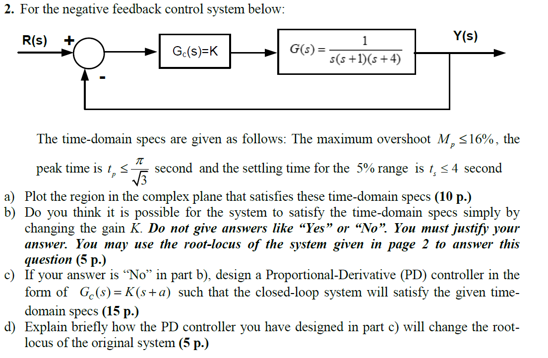 Solved 2. For the negative feedback control system below: | Chegg.com