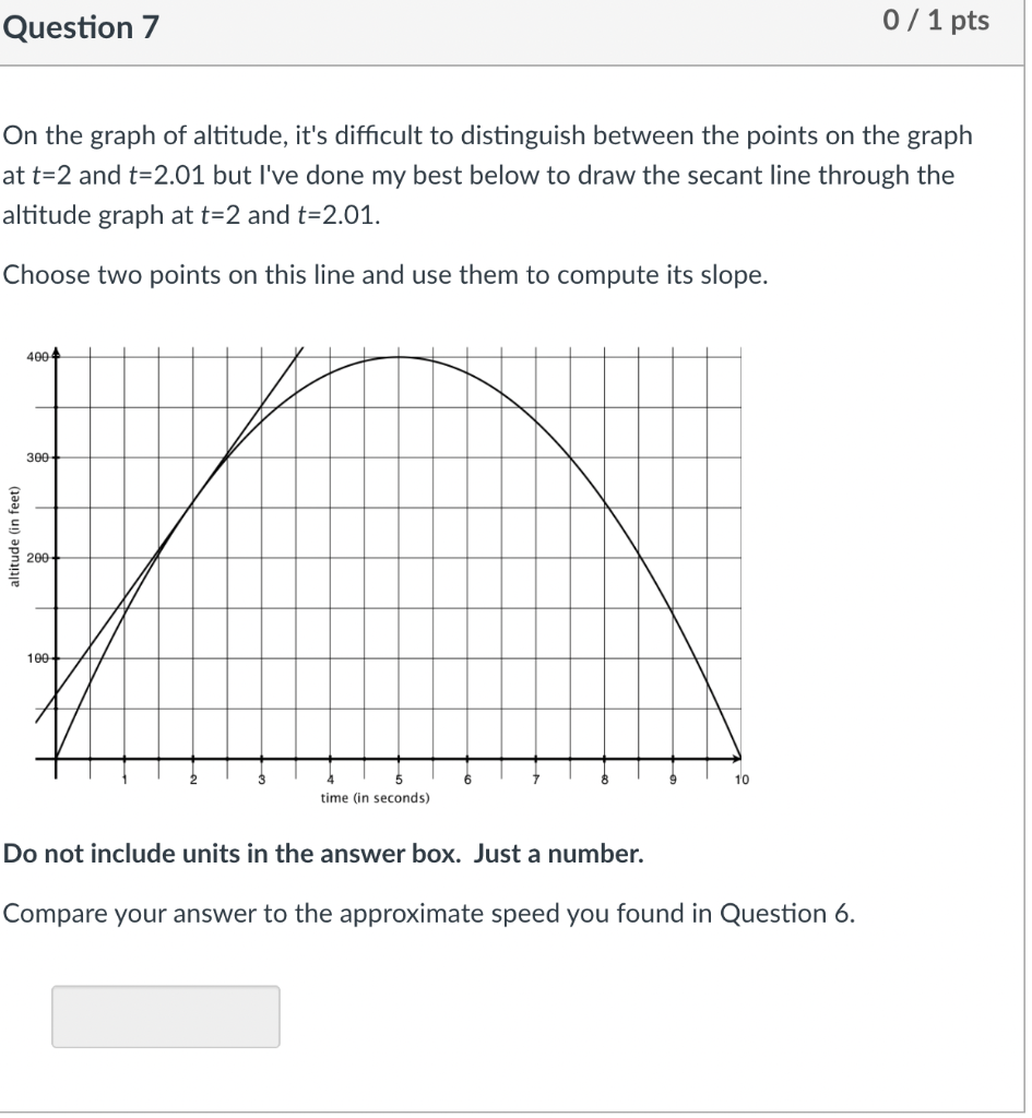 Question 7 0 / 1 pts On the graph of altitude, it's | Chegg.com
