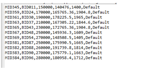 Solved Please help with this JavaScript question using | Chegg.com