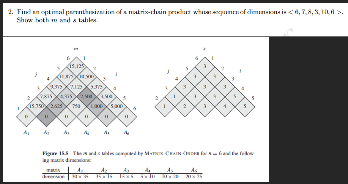 Solved NOTE: The pyramid pictures are an example of 