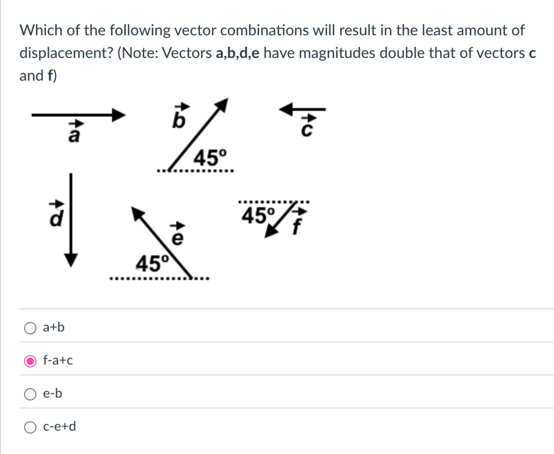 Solved Which of the following vector combinations will | Chegg.com