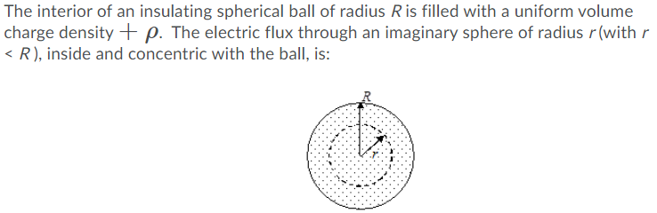 Solved The interior of an insulating spherical ball of | Chegg.com