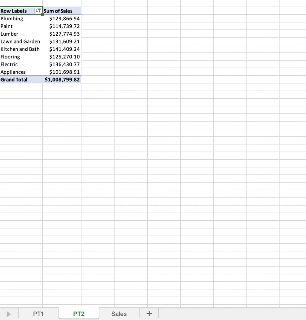 Copy the PT1 worksheet to a new worksheet named PT2 Chegg com