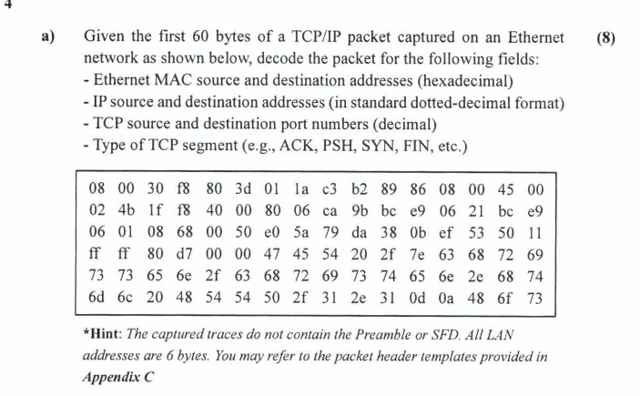 a) (8) Given the first 60 bytes of a TCP/IP packet | Chegg.com